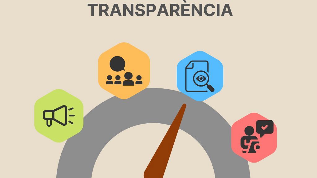 El Síndic desaprova que l’Ajuntament de València limite les preguntes dels edils de l’oposició al Ple