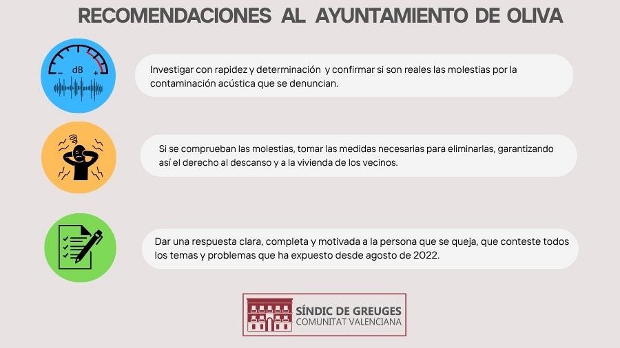 El Síndic urge al Ayuntamiento de Oliva a actuar con firmeza frente al ruido de los locales de ocio en la playa