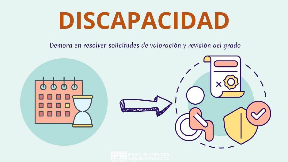 Conselleria se compromete con el Síndic a reforzar personal y agilizar trámites para reducir el atasco en valorar la discapacidad