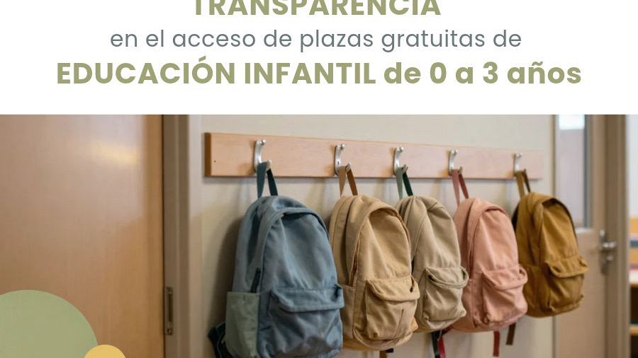 El Síndic pide más transparencia en el acceso a las plazas gratuitas de Educación Infantil de 0 a 3 años