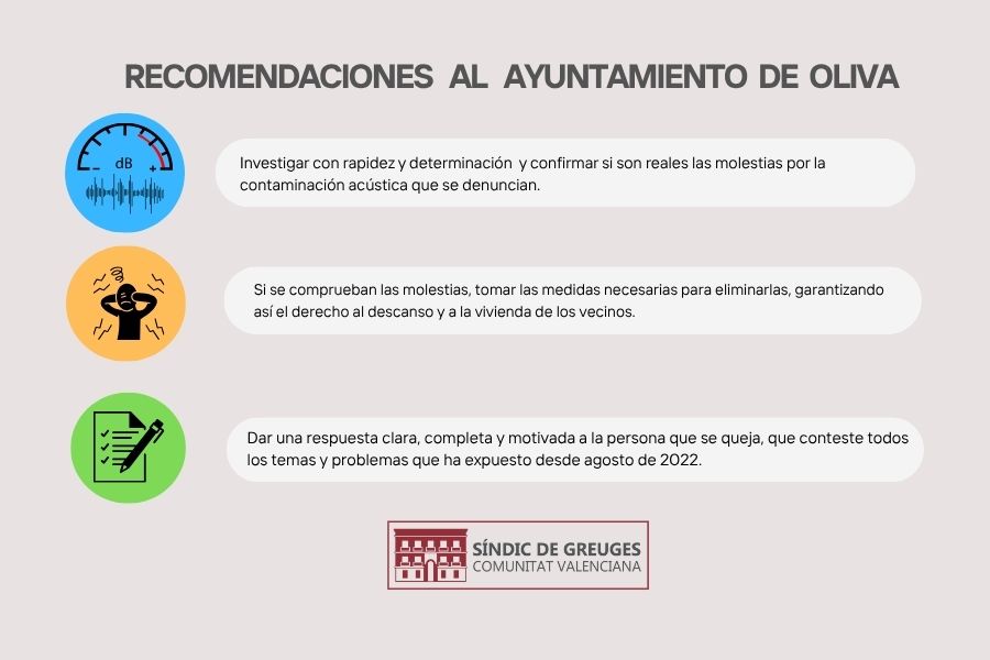 El Síndic urge al Ayuntamiento de Oliva a actuar con firmeza frente al ruido de los locales de ocio en la playa