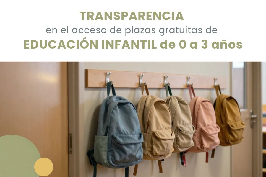 El Síndic pide más transparencia en el acceso a las plazas gratuitas de Educación Infantil de 0 a 3 años